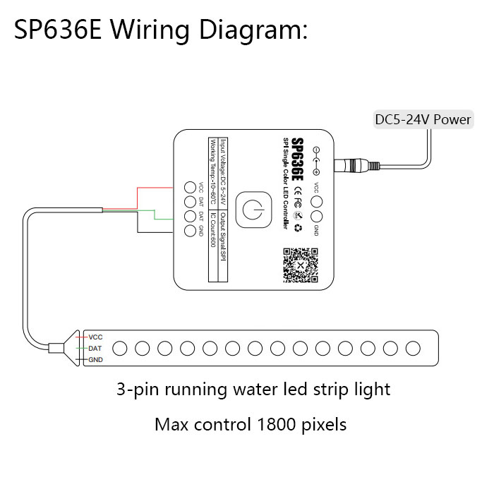 DC5-24V SP636E Bluetooth & RF & Music Running Water LED Strip Light Controller DC5-24V SP636E Bluetooth & RF & Music Running Water LED Strip Light Controller